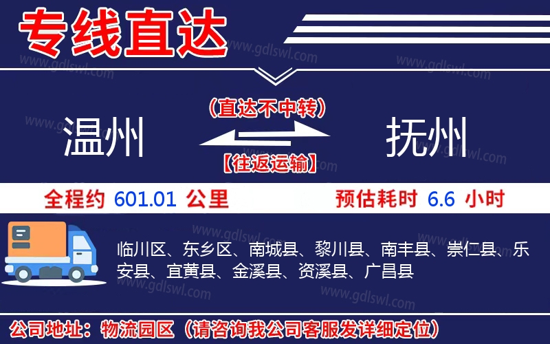 溫州到撫州物流公司