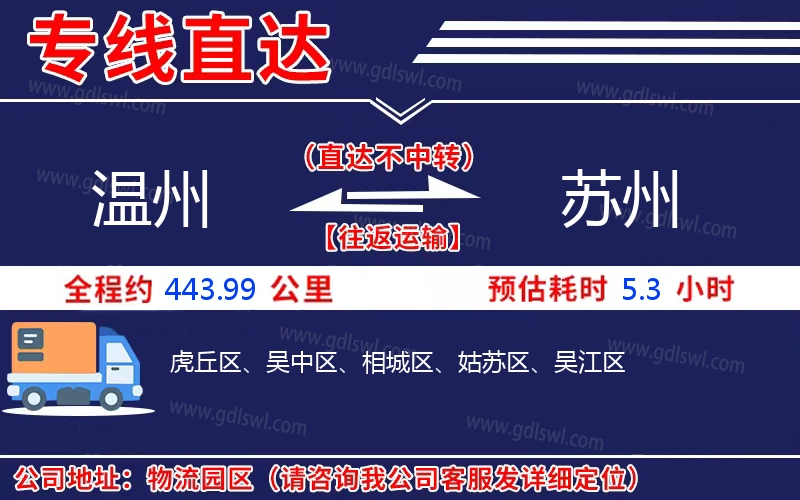 溫州到蘇州物流公司